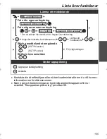 Preview for 105 page of Panasonic KX-HGT100EX Quick Reference Manual