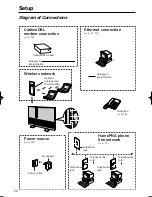 Preview for 12 page of Panasonic KX-HGW200 Operating Instructions Manual