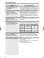 Предварительный просмотр 60 страницы Panasonic KX-HGW200 Operating Instructions Manual