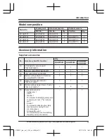 Preview for 3 page of Panasonic KX-HN1007 Installation Manual