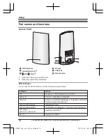 Preview for 18 page of Panasonic KX-HN1007 Installation Manual