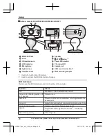 Preview for 20 page of Panasonic KX-HN1007 Installation Manual