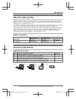 Preview for 3 page of Panasonic KX-HN3001 Operating Instructions Manual