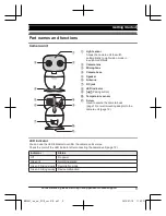 Preview for 9 page of Panasonic KX-HN3001 Operating Instructions Manual