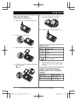 Preview for 15 page of Panasonic KX-HN3001 Operating Instructions Manual