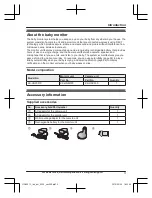 Preview for 3 page of Panasonic KX-HN3051C Operating Instructions Manual