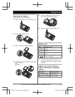 Preview for 15 page of Panasonic KX-HN3051C Operating Instructions Manual