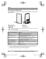 Preview for 18 page of Panasonic KX-HN7001 Installation Manual