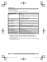 Preview for 52 page of Panasonic KX-HN7001 Installation Manual