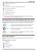 Preview for 39 page of Panasonic KX-HNA101 User Manual