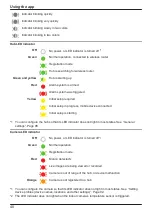 Preview for 40 page of Panasonic KX-HNA101 User Manual