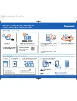 Preview for 1 page of Panasonic KX-HNB600 Quick Setup