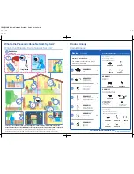 Preview for 2 page of Panasonic KX-HNB600 Quick Setup