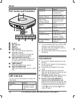 Preview for 10 page of Panasonic KX-HNB600 Setup Manual