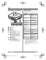 Preview for 10 page of Panasonic KX-HNB600 Systems Setup Manual
