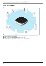 Preview for 12 page of Panasonic KX-HNB600 User Manual