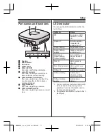 Preview for 11 page of Panasonic KX-HNB600AZ Systems Setup Manual