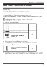 Предварительный просмотр 5 страницы Panasonic KX-HNB700 User Manual