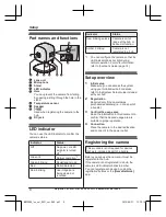 Preview for 8 page of Panasonic KX-HNC200E Installation Manual