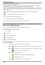 Preview for 160 page of Panasonic KX-HNC500 User Manual