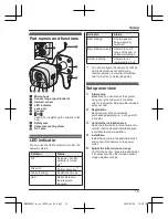 Preview for 15 page of Panasonic KX-HNC600AZ Installation Manual