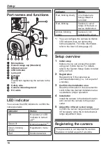 Preview for 16 page of Panasonic KX-HNC600FX Installation Manual