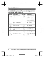 Preview for 6 page of Panasonic KX-HNC800B Installation Manual