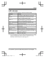 Preview for 15 page of Panasonic KX-HNC800B Installation Manual