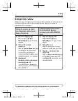 Preview for 17 page of Panasonic KX-HNC800B Installation Manual