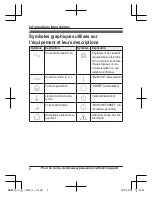 Preview for 42 page of Panasonic KX-HNC805C Installation Manual