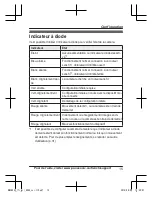 Preview for 51 page of Panasonic KX-HNC805C Installation Manual