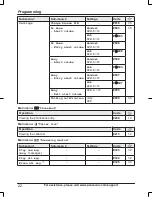 Preview for 22 page of Panasonic KX-HNH100 Operating Instructions Manual