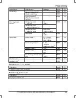 Preview for 23 page of Panasonic KX-HNH100 Operating Instructions Manual