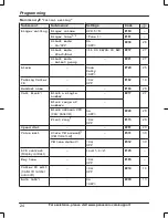 Preview for 24 page of Panasonic KX-HNH100 Operating Instructions Manual