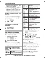 Preview for 32 page of Panasonic KX-HNH100 Operating Instructions Manual