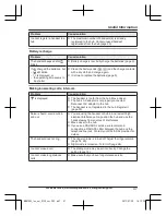 Предварительный просмотр 47 страницы Panasonic KX-HNH100C Operating Instructions Manual