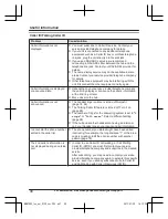 Предварительный просмотр 48 страницы Panasonic KX-HNH100C Operating Instructions Manual