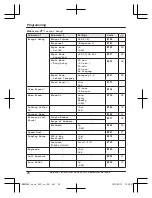 Preview for 26 page of Panasonic KX-HNH100E Operating Instructions Manual