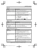 Preview for 49 page of Panasonic KX-HNH100E Operating Instructions Manual