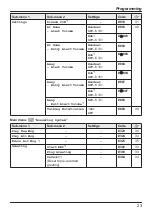 Preview for 23 page of Panasonic KX-HNH100FX Operating Instructions Manual