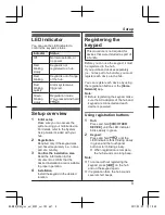 Preview for 9 page of Panasonic KX-HNK101AZ Operating Instructions Manual