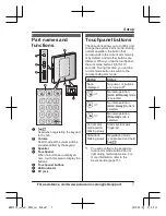 Preview for 7 page of Panasonic KX-HNK101C Operating Instructions Manual