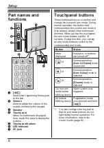 Предварительный просмотр 8 страницы Panasonic KX-HNK101FX Operating Instructions Manual