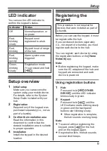 Preview for 9 page of Panasonic KX-HNK101FX Operating Instructions Manual