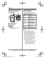 Preview for 10 page of Panasonic KX-HNP100C Installation Manual