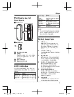 Preview for 7 page of Panasonic KX-HNS101AZ Installation Manual