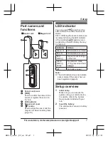 Preview for 7 page of Panasonic KX-HNS101C Installation Manual