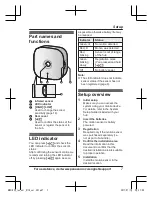 Preview for 7 page of Panasonic KX-HNS102C Installation Manual