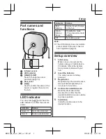 Preview for 7 page of Panasonic KX-HNS102HM Installation Manual