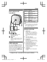 Preview for 9 page of Panasonic KX-HNS104EX Installation Manual